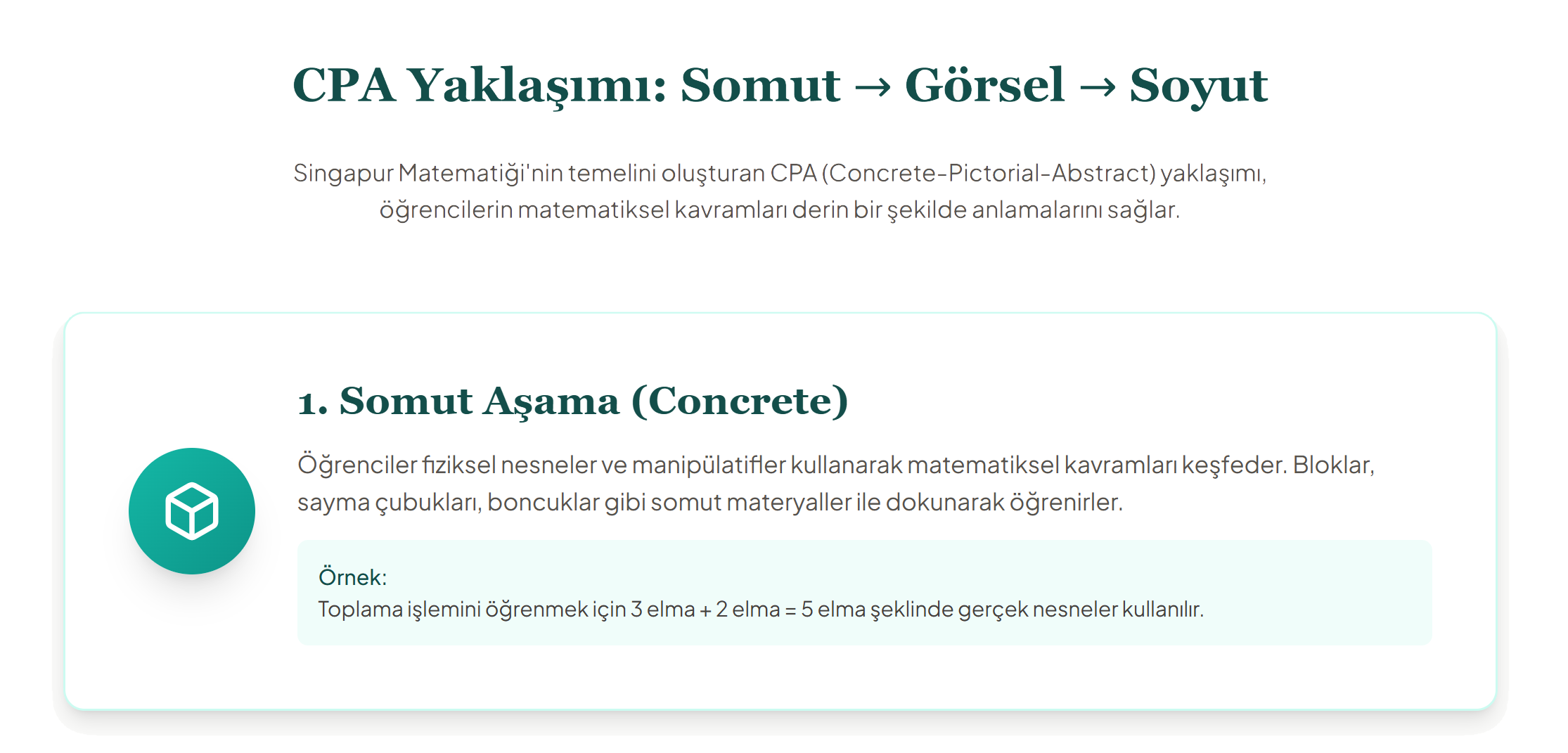 CPA Yaklaşımı: Somut → Görsel → Soyut
Singapur Matematiği'nin temelini oluşturan CPA (Concrete-Pictorial-Abstract) yaklaşımı, öğrencilerin matematiksel kavramları derin bir şekilde anlamalarını sağlar.

1. Somut Aşama (Concrete)
Öğrenciler fiziksel nesneler ve manipülatifler kullanarak matematiksel kavramları keşfeder. Bloklar, sayma çubukları, boncuklar gibi somut materyaller ile dokunarak öğrenirler.

Örnek:

Toplama işlemini öğrenmek için 3 elma + 2 elma = 5 elma şeklinde gerçek nesneler kullanılır.


