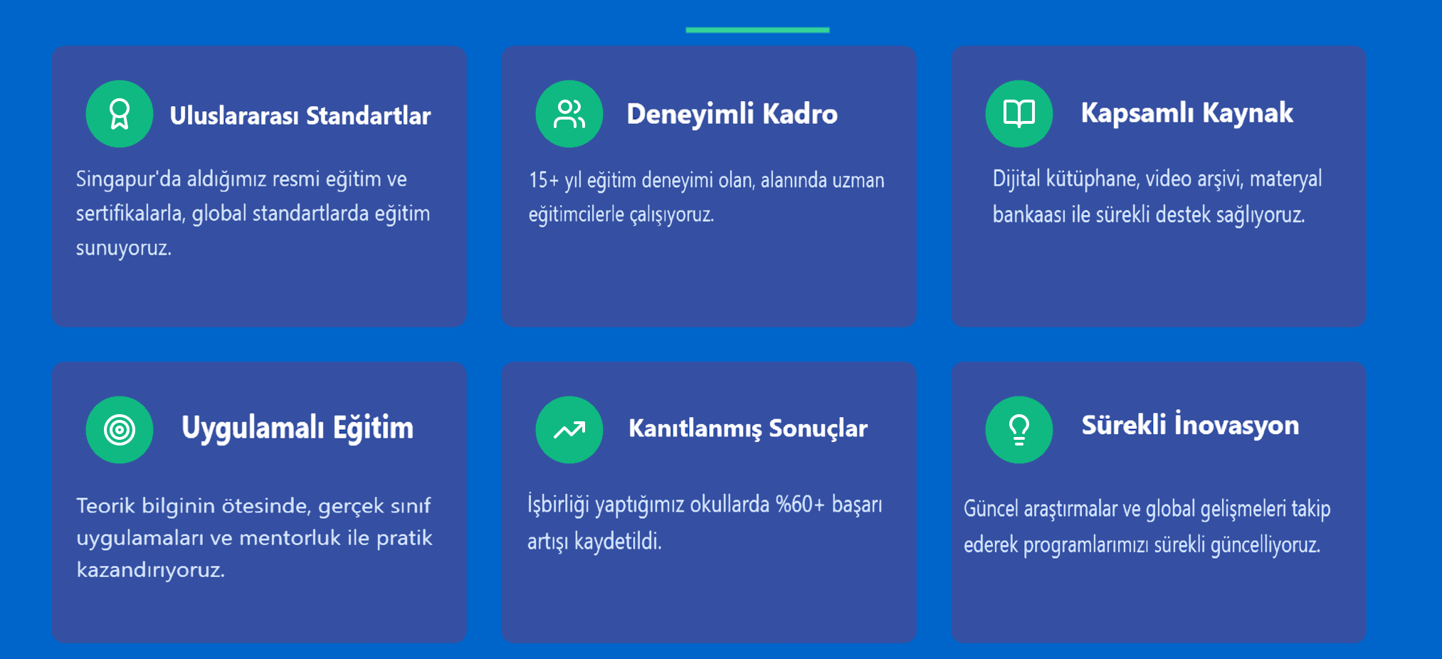 Uluslararası Standartlar
Singapur'da aldığımız resmi eğitim ve sertifikalarla, global standartlarda eğitim sunuyoruz.

Deneyimli Kadro
15+ yıl eğitim deneyimi olan, alanında uzman eğitimcilerle çalışıyoruz.

Kapsamlı Kaynak
Dijital kütüphane, video arşivi, materyal bankaası ile sürekli destek sağlıyoruz.

Uygulamalı Eğitim
Teorik bilginin ötesinde, gerçek sınıf uygulamaları ve mentorluk ile pratik kazandırıyoruz.

Kanıtlanmış Sonuçlar
İşbirliği yaptığımız okullarda %60+ başarı artışı kaydetildi.

Sürekli İnovasyon
Güncel araştırmalar ve global gelişmeleri takip ederek programlarımızı sürekli güncelliyoruz.