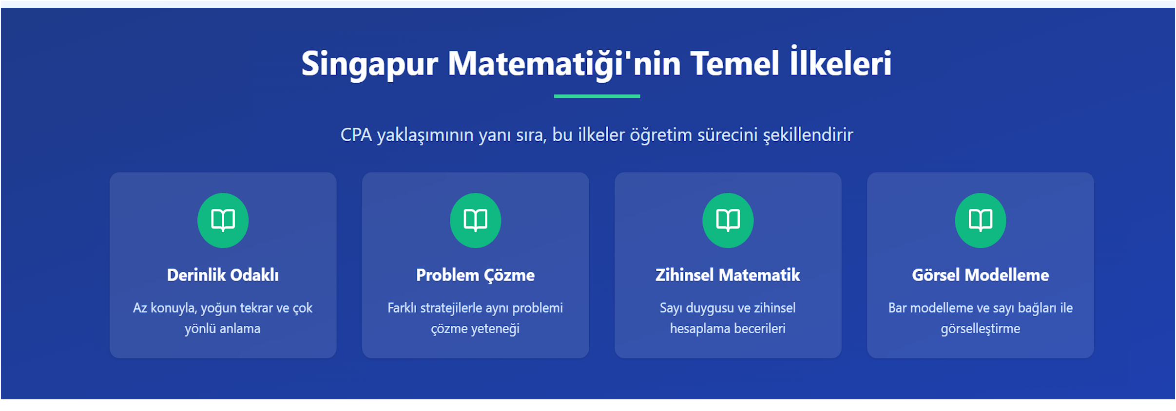 Singapur Matematiği'nin Temel İlkeleri
CPA yaklaşımının yanı sıra, bu ilkeler öğretim sürecini şekillendirir

Derinlik Odaklı
Az konuyla, yoğun tekrar ve çok yönlü anlama

Problem Çözme
Farklı stratejilerle aynı problemi çözme yeteneği

Zihinsel Matematik
Sayı duygusu ve zihinsel hesaplama becerileri

Görsel Modelleme
Bar modelleme ve sayı bağları ile görselleştirme
